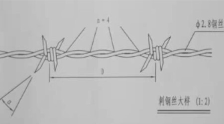 刺钢丝图.jpg